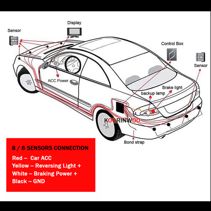 Koorinwoo Electromagnetic LCD  - Car Accessories Near Me avaliação e preço