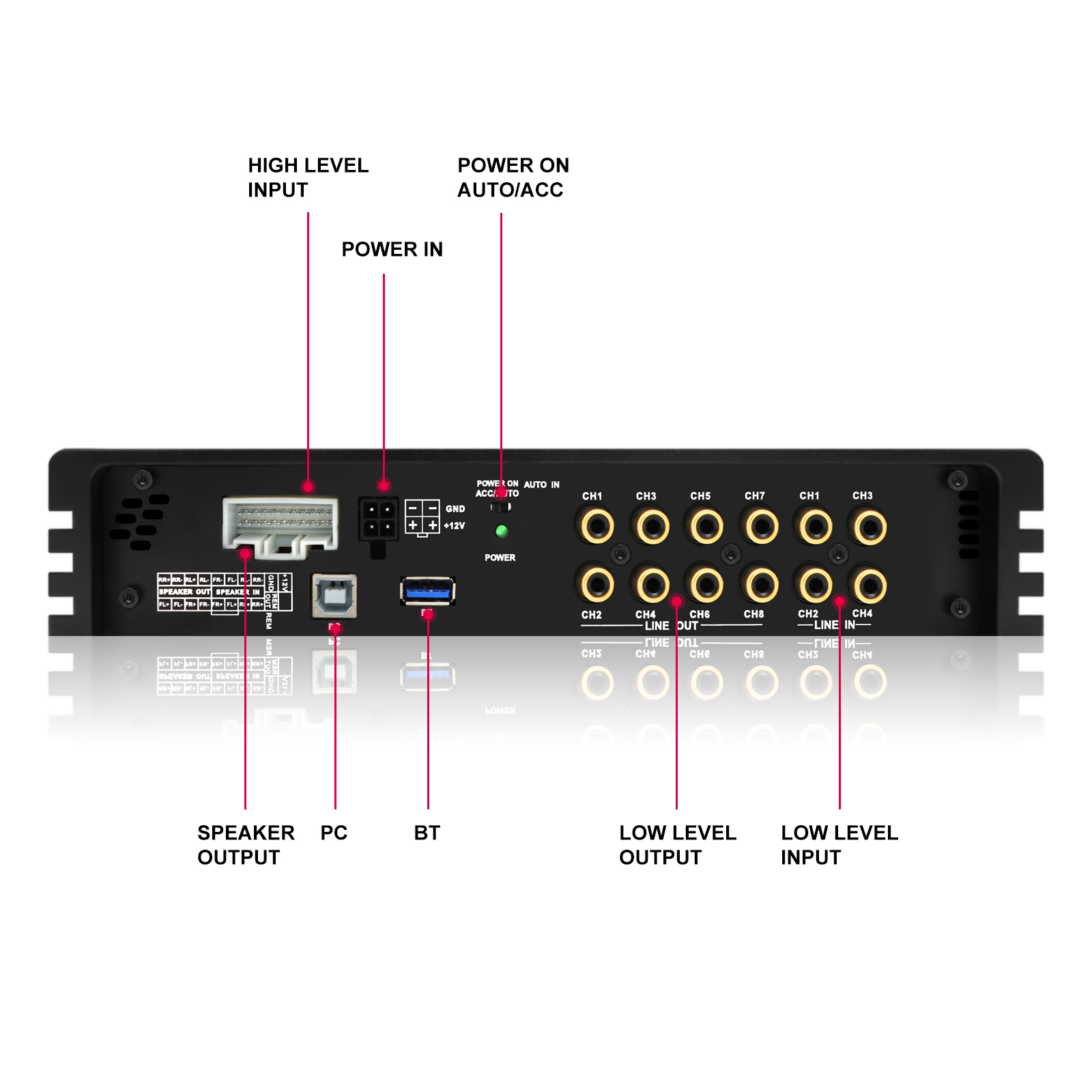 Hot Selling 10-16V Digital Equ - Car Accessories Sound System avaliação e preço