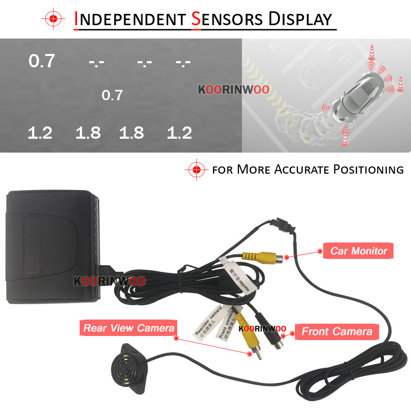 Koorinwoo AHD Parktronics For  - Car Accessories Near Me avaliação e preço