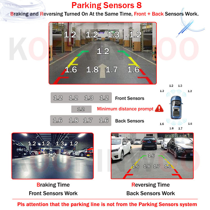 Koorinwoo AHD Parktronics For  - Car Accessories Near Me avaliação e preço