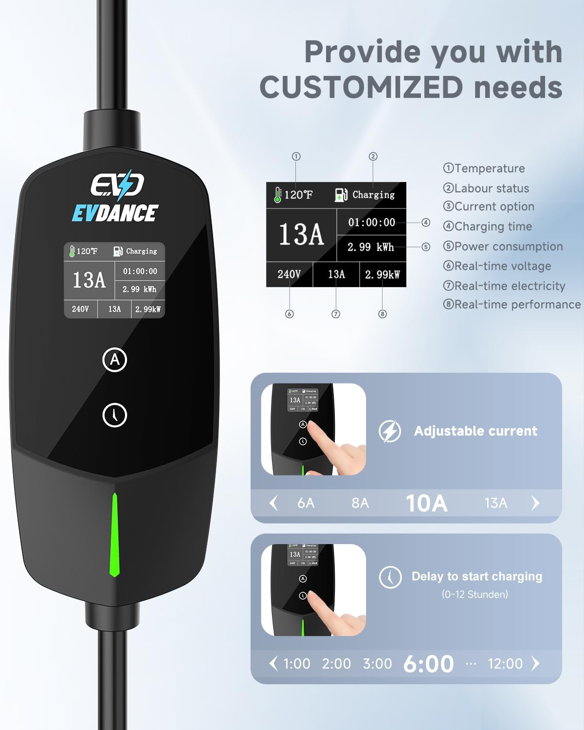 EVDANCE Portable EV Charger Ty - Car Accessories Uk avaliação e preço