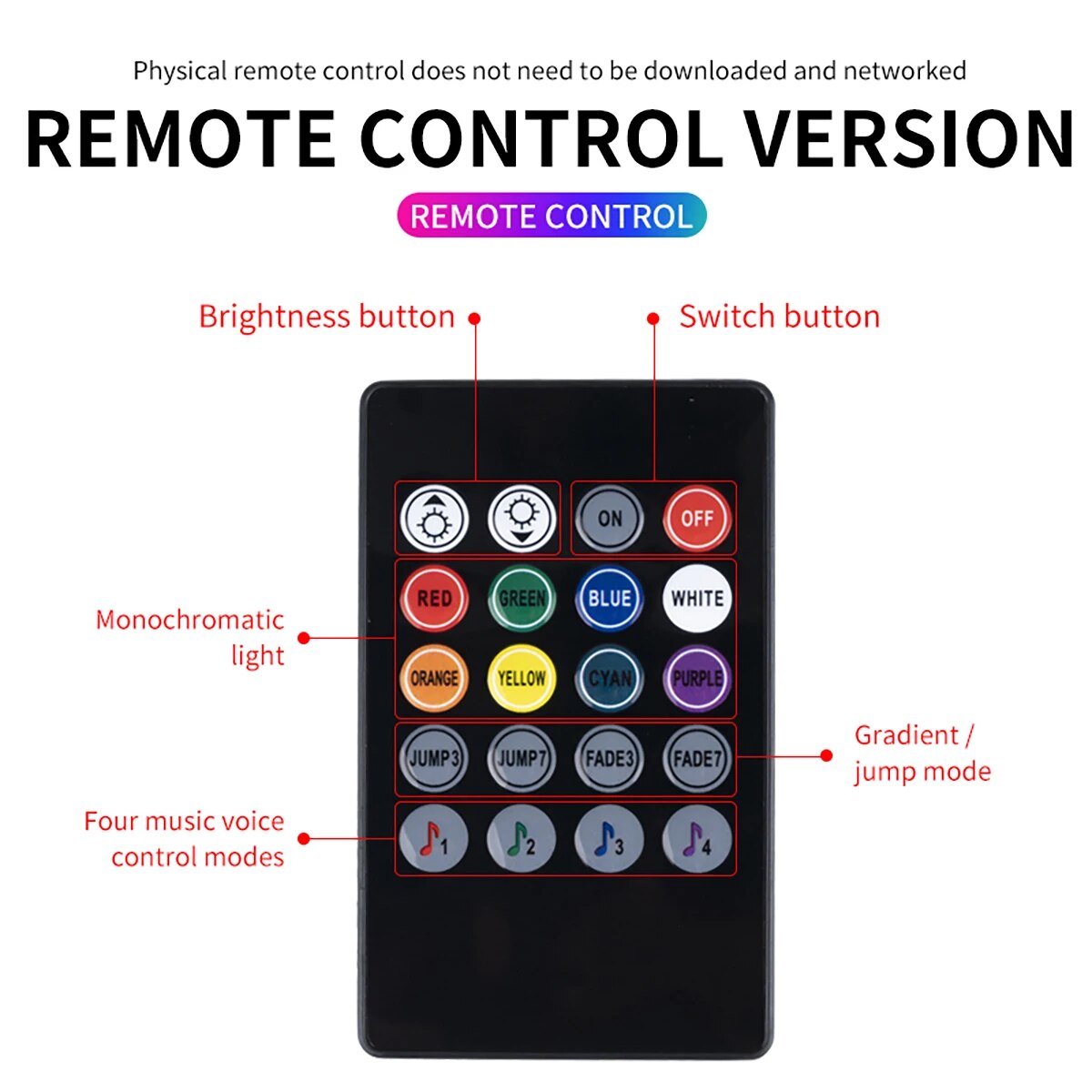 Universal Car RGB Ambient Ligh - Car Accessories Sound System avaliação e preço