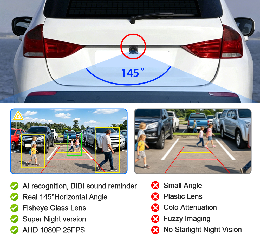 Carsanbo AI Smart Reverse Came - Car Accessories Sound System avaliação e preço