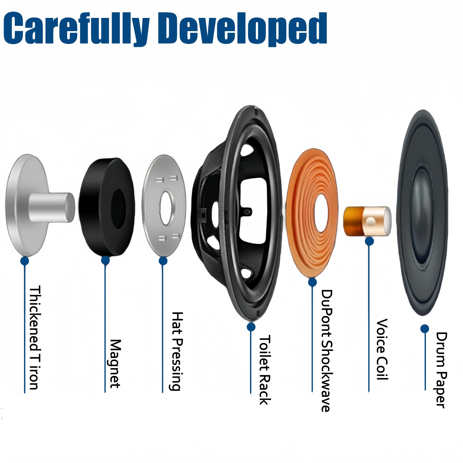Car Speakers 1 Pair 3.5 Inch C - Car Accessories Sound System avaliação e preço