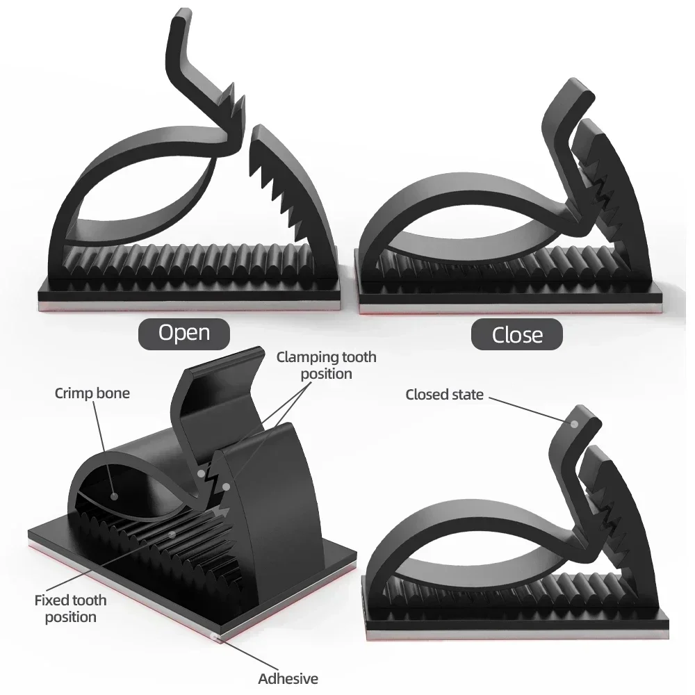Adhesive USB Cable Organizer C - Car Cable Organizer avaliação e preço